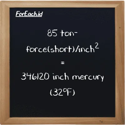 85 ton-force(short)/inch<sup>2</sup> is equivalent to 346120 inch mercury (32<sup>o</sup>F) (85 tf/in<sup>2</sup> is equivalent to 346120 inHg)